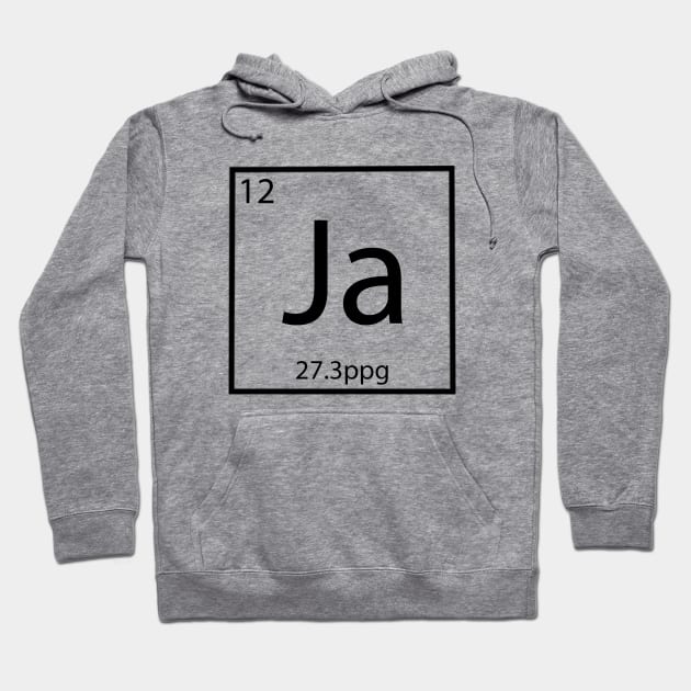 Ja Morant periodic element Hoodie by Nascent Kings